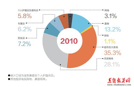 【行业新闻】雅马哈在京发布两款高端头戴耳机产品